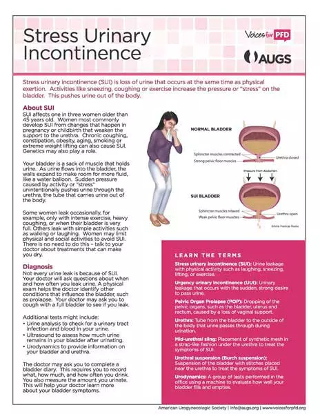 Incontinence