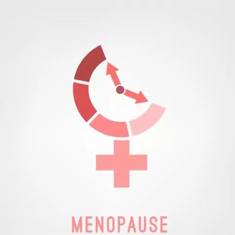 Menopause and Pelvic Health