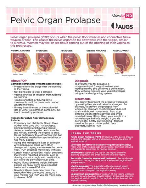 Urogenital and Pelvic Organ Prolapse