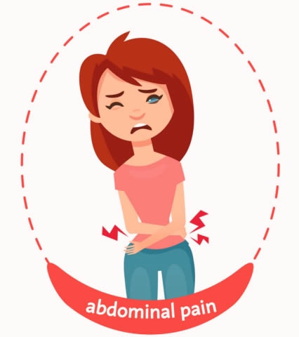 Painful Periods Treatment Options | Can Pelvic Floor Therapy Help?