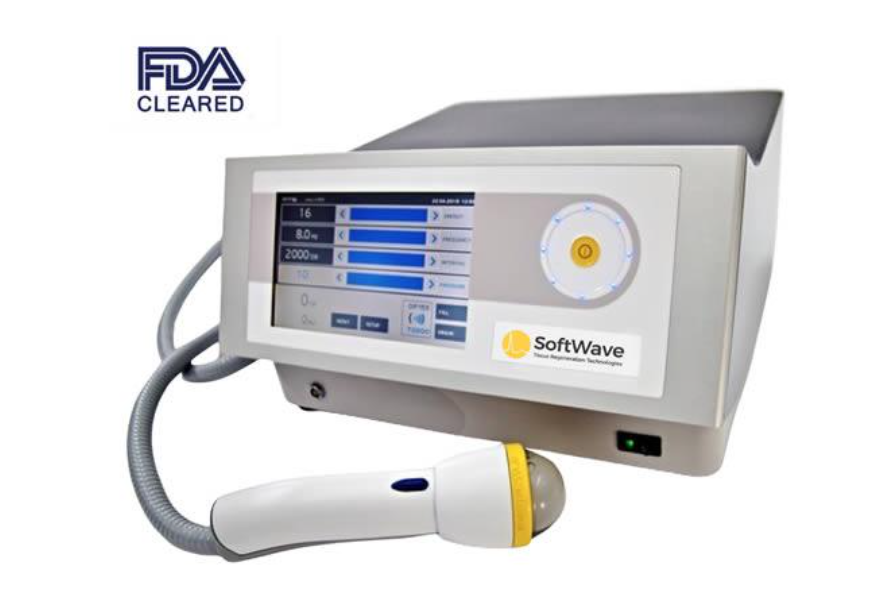 Participate in a High Quality Study Using Shockwave Therapy for Painful Intercourse